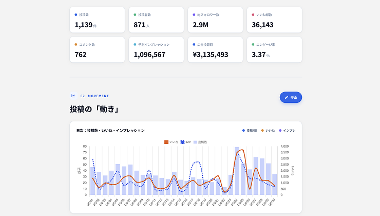 「AIライター」紹介イメージ