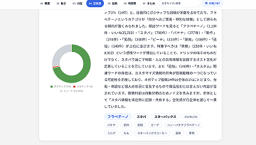 「AIライター」サンプル画面②