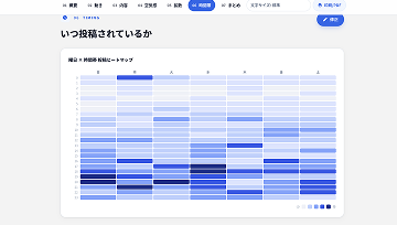 「AIライター」サンプル画面④