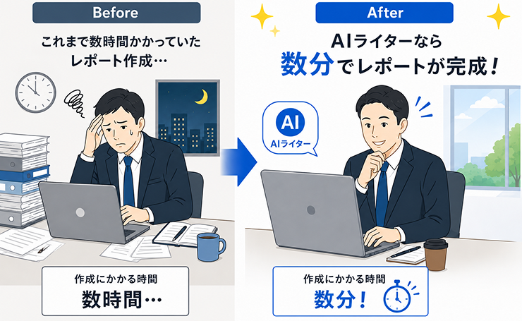 「AIライター」利用の流れ