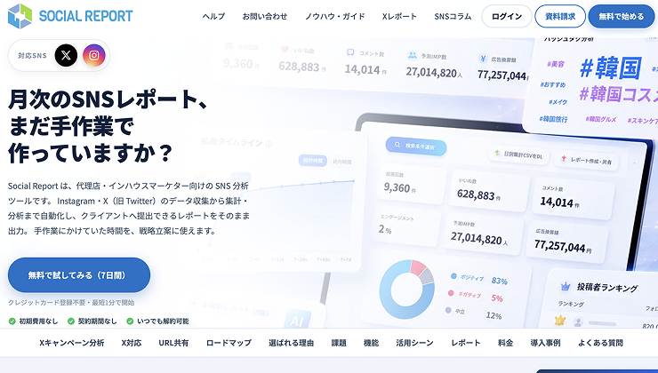 SNSデータ分析サービス「Social Report」